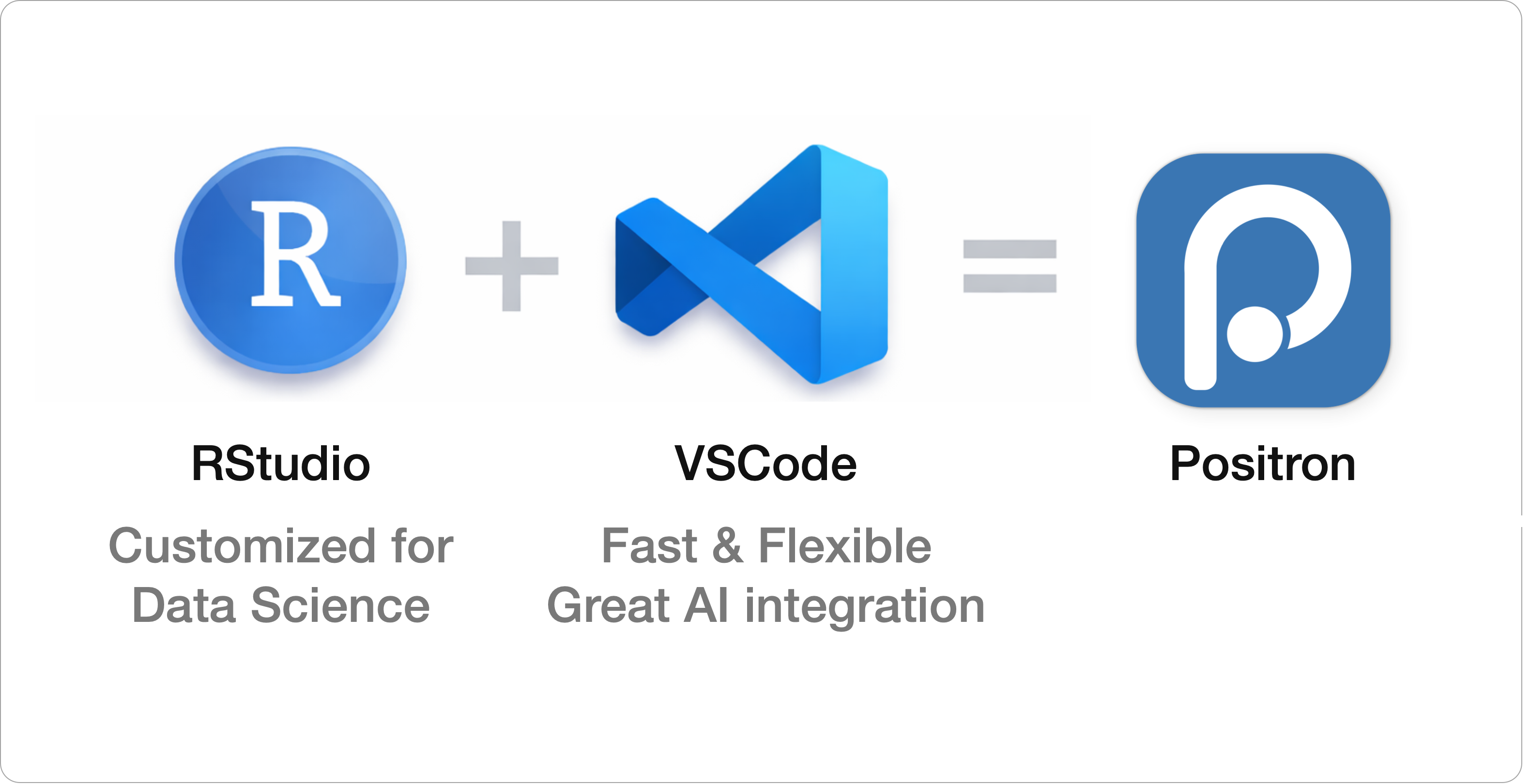 RStudio plus VSCode equals Positron